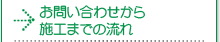 お問い合わせから施工までの流れ