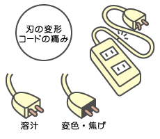 刃の変形・コードの痛み